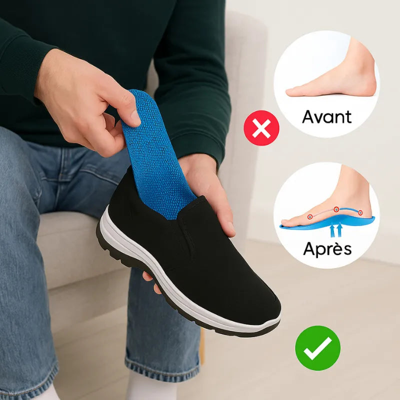 Paire de semelles ergonomiques